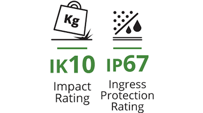 IK ve IP Kodları ve Anlamları